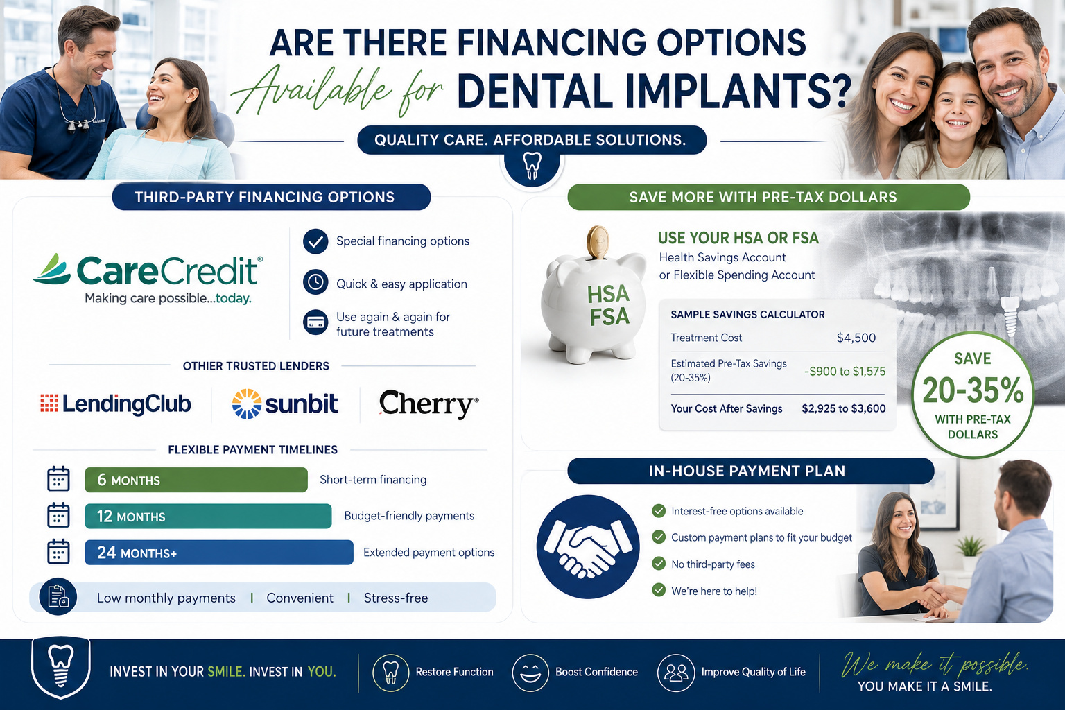 Are There Financing Options Available for Dental Implants in 2026? 2 Financing Options Available for Dental Implants Through Third-Party Lenders