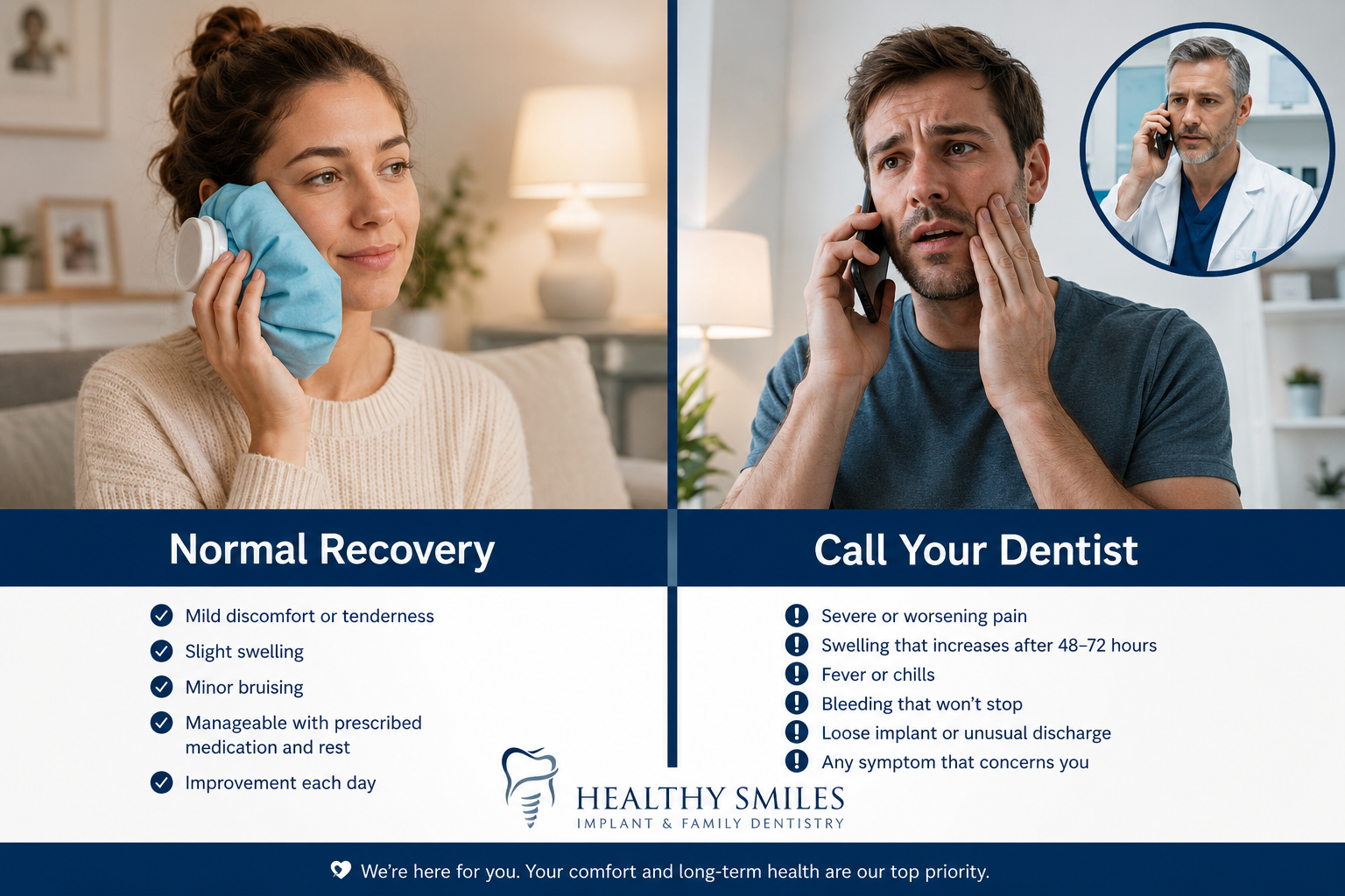 Is It Normal to Experience Pain After Dental Implant Surgery? 2 Normal vs. Abnormal Pain: Knowing the Difference